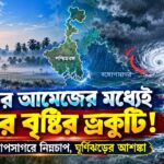Kolkata Weather