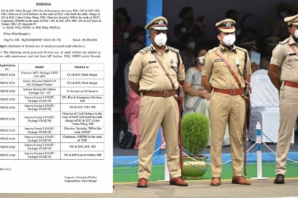 West Bengal Police