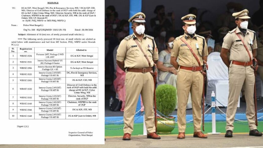 West Bengal Police