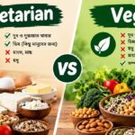 Vegan vs Vegetarian