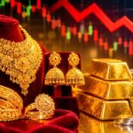 Gold Price