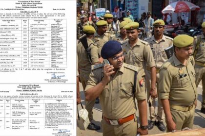 Police Posting