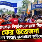 Raiganj University
